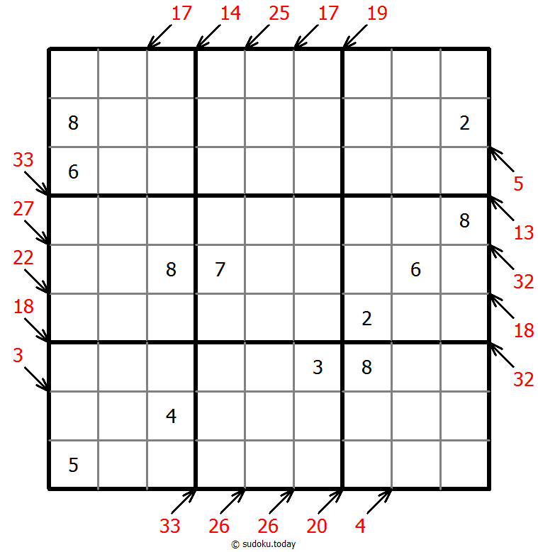 小杀手数独 #43400