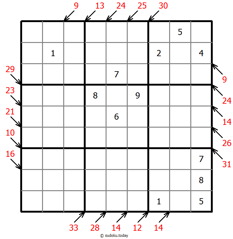 Little killer sudoku 2025年12月01日