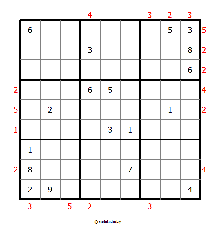 Skyscrapers Sudoku 2025年12月28日