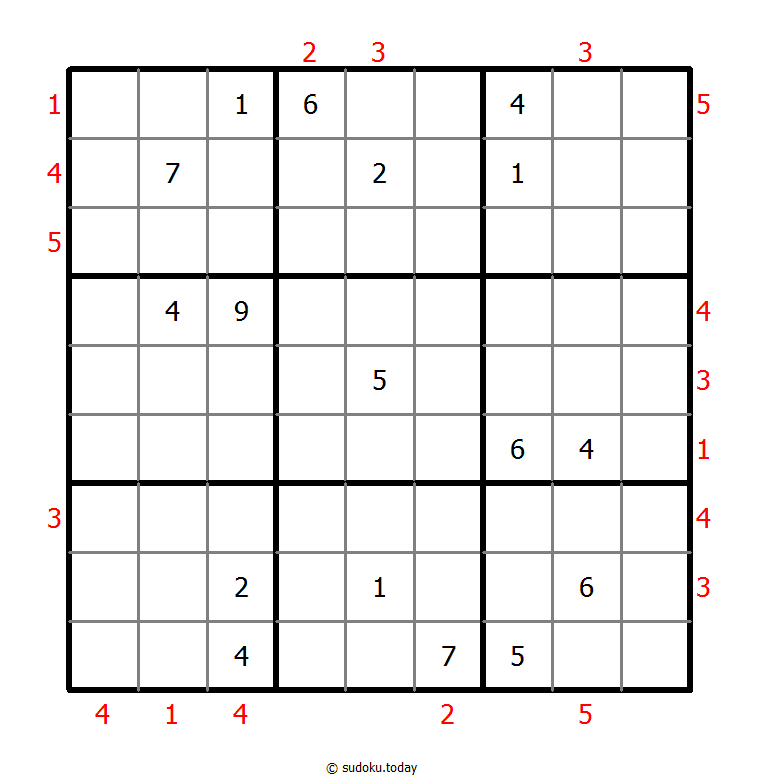 Skyscrapers Sudoku 2025年12月22日