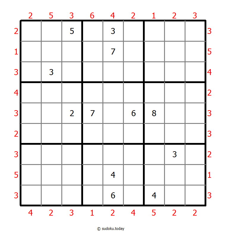 Skyscrapers Sudoku 2025年11月04日