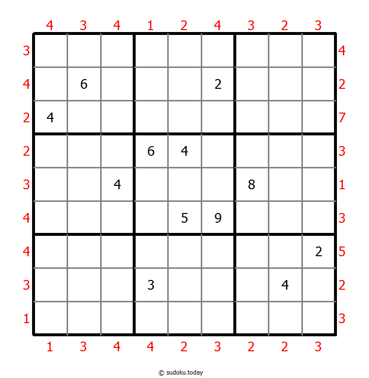 摩天大楼数独 #46572