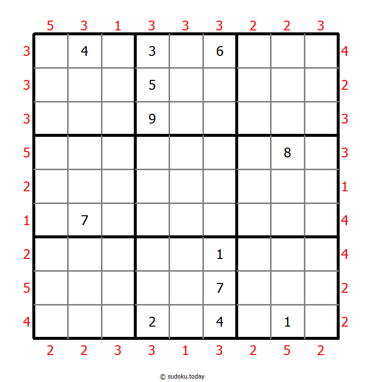 Skyscrapers Sudoku 2026年01月08日
