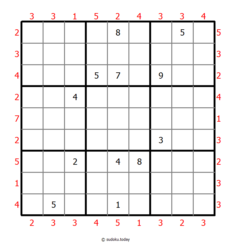 Skyscrapers Sudoku 2026年01月05日