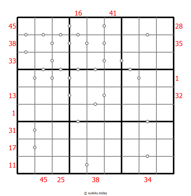 混合数独（XSum+连续）