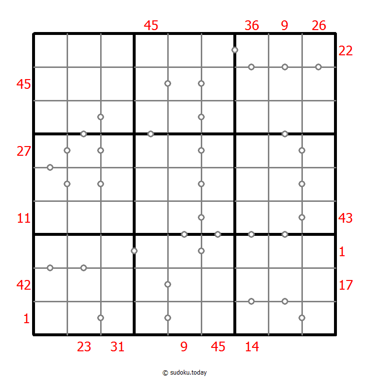 混合数独(XSum+连续)