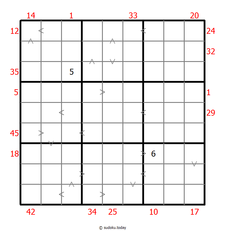 混合数独（前X数和+数比）