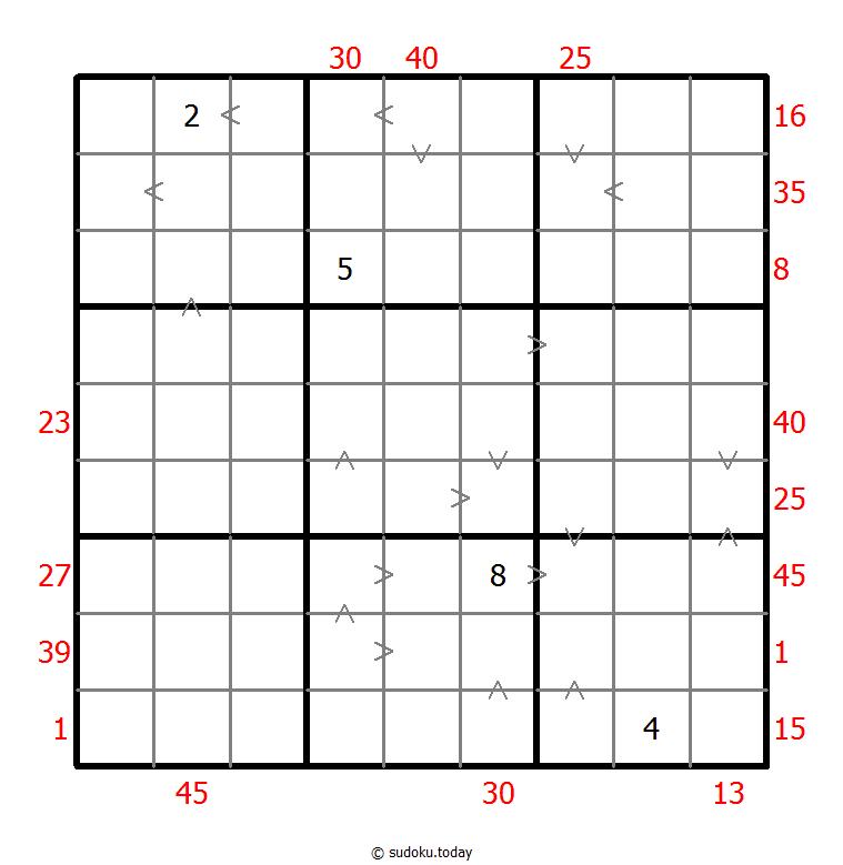 混合数独（前X数和+数比） #26242