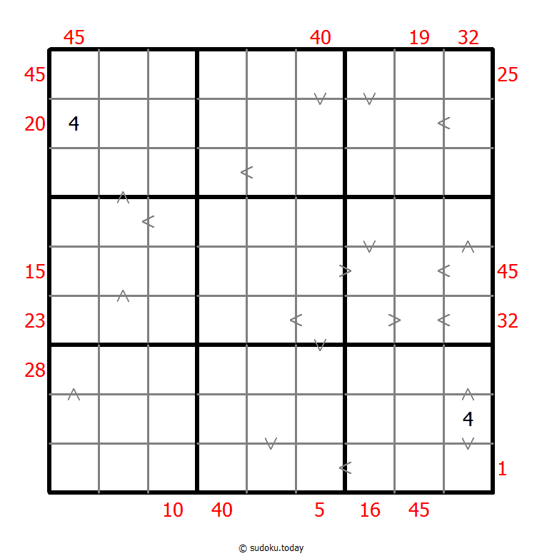 混合数独（前X数和+数比）