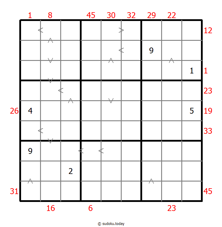 混合数独（前X数和+数比） #26248