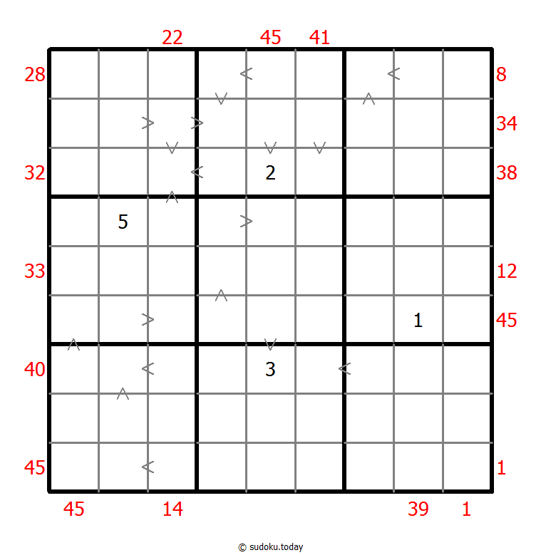 混合数独（前X数和+数比）