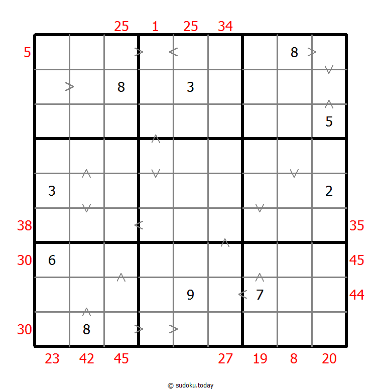 混合数独（前X数和+数比） #26330