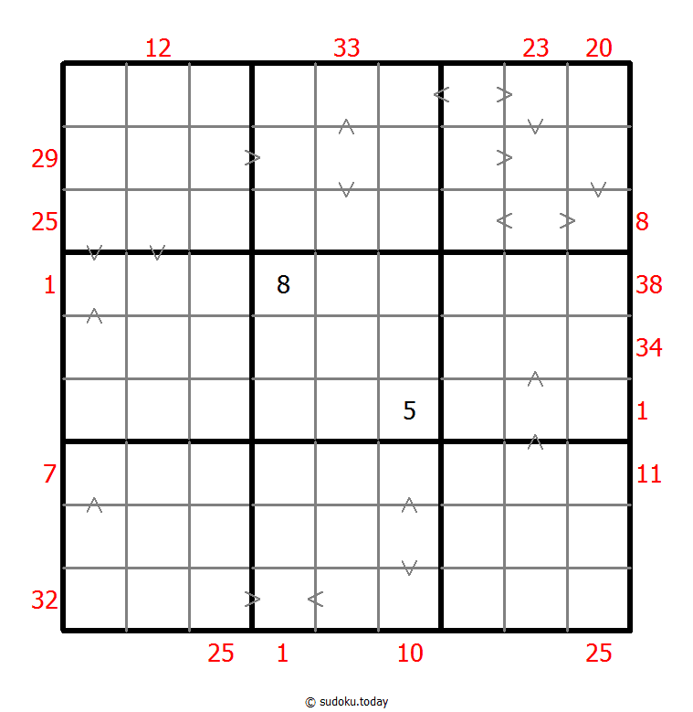 Hybrid Sudoku ( X Sums + Greater Than ) 2026年01月18日