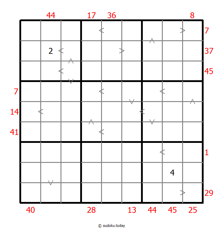 混合数独（前X数和+数比） 2020年8月22日