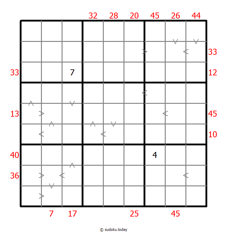 混合数独（前X数和+数比） #26397
