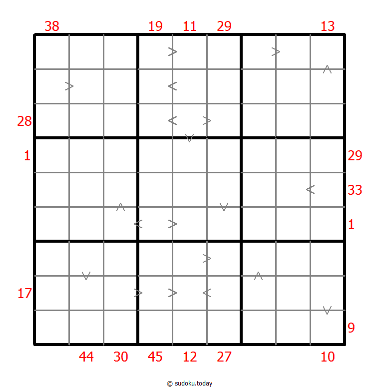 混合数独（前X数和+数比）