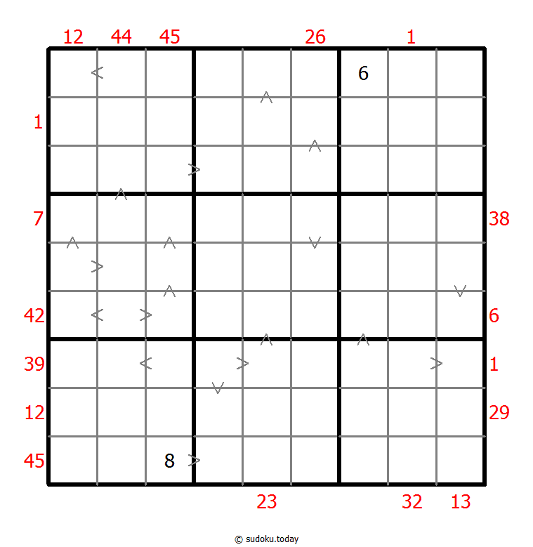 混合数独（前X数和+数比） #26624