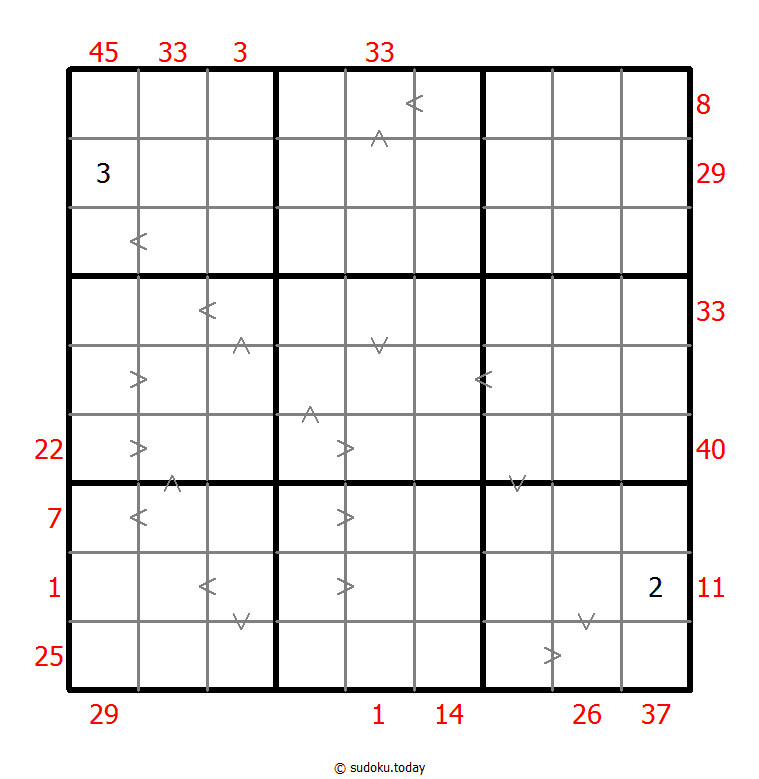 混合数独（前X数和+数比） #26639