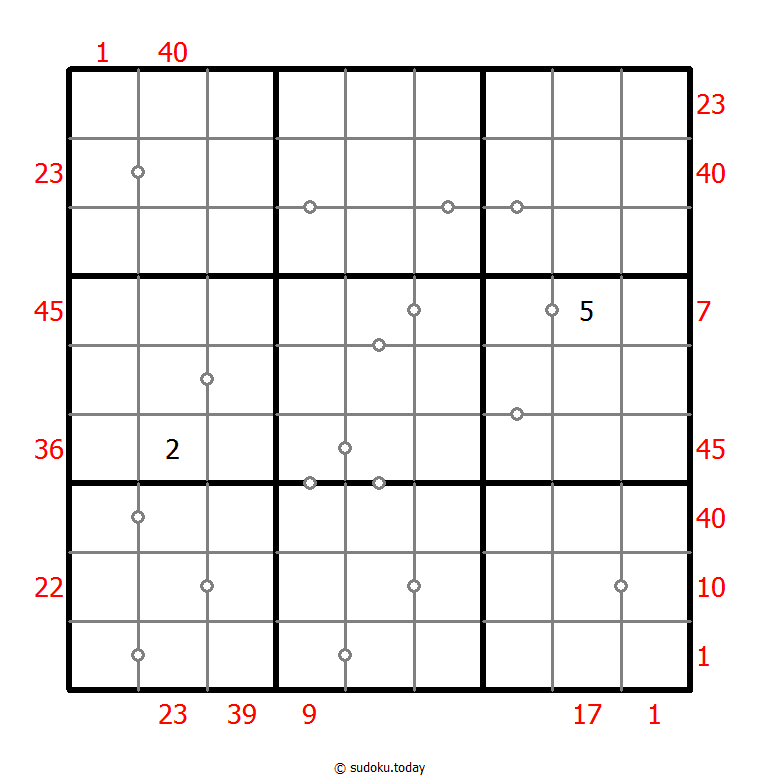混合数独（XSum+连续）