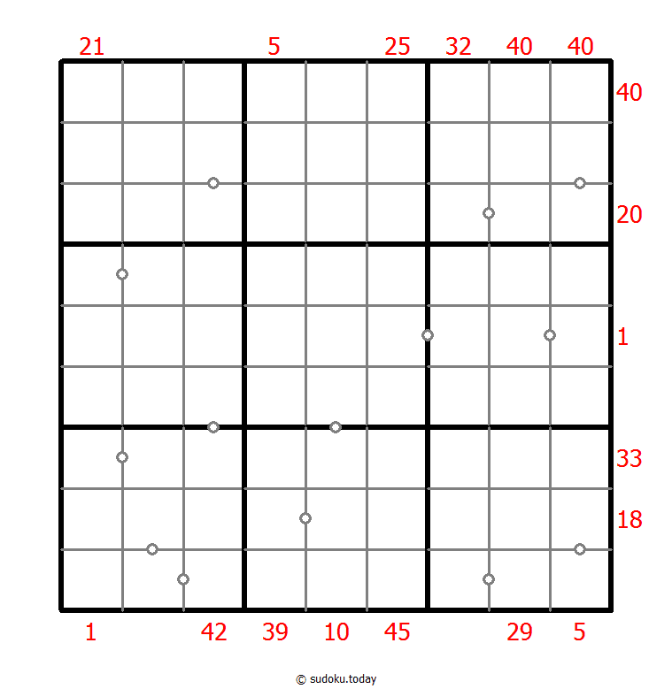 Hybrid Sudoku ( X Sums + Consecutive ) 2025年12月10日