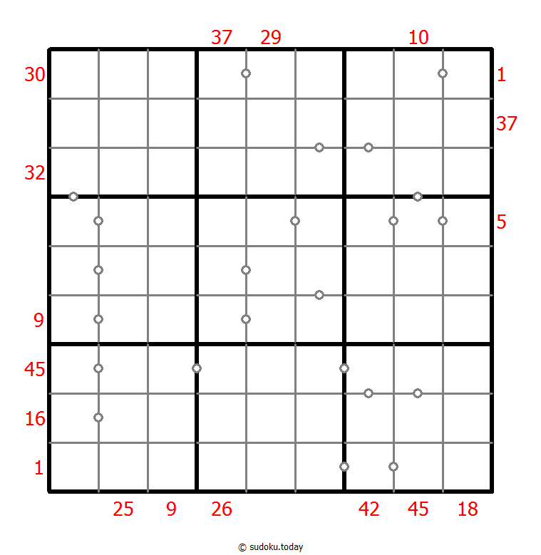 Hybrid Sudoku ( X Sums + Consecutive ) 2026年2月3日
