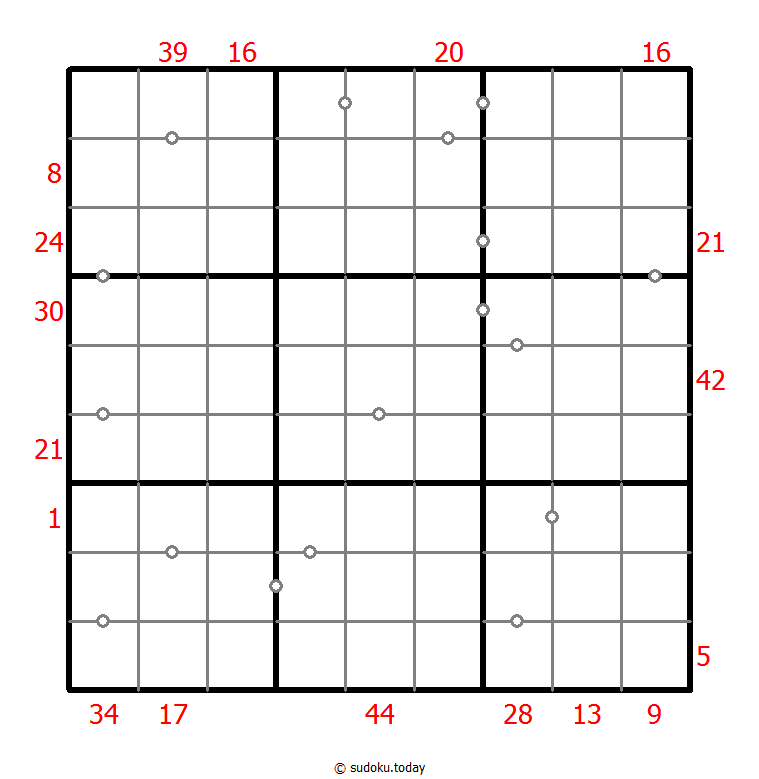 Hybrid Sudoku ( X Sums + Consecutive ) 2025年12月18日