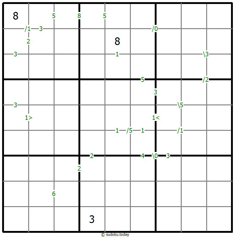 差异数独 #59386