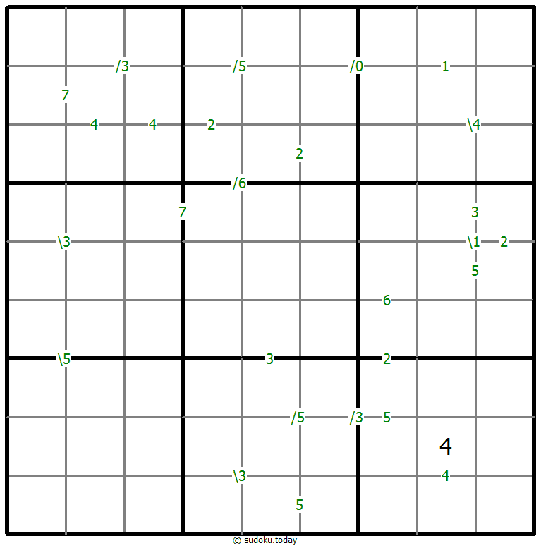 差异数独 #60779
