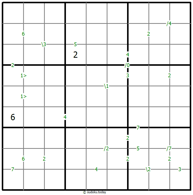 差异数独 #60840