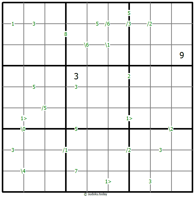差异数独 #60924