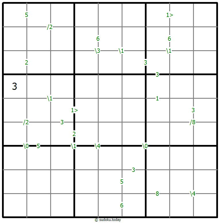 差异数独 #60929