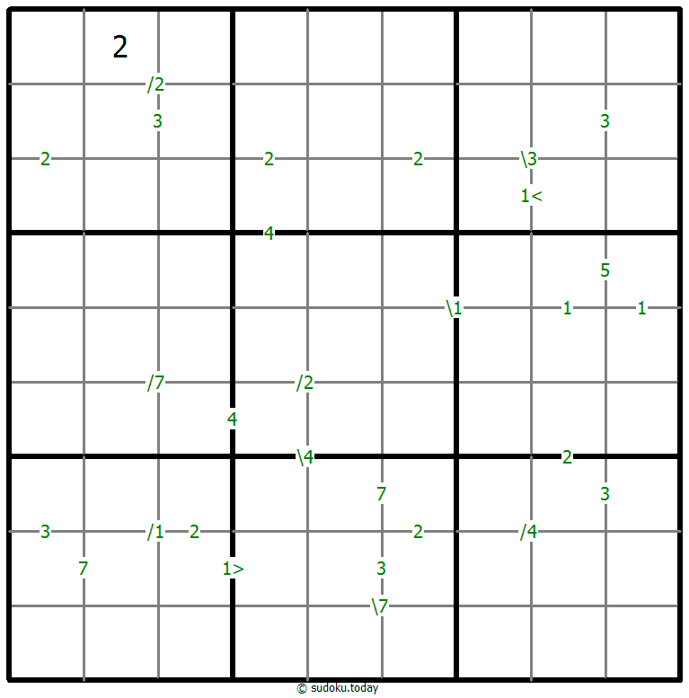 Differences Sudoku 2025年11月09日