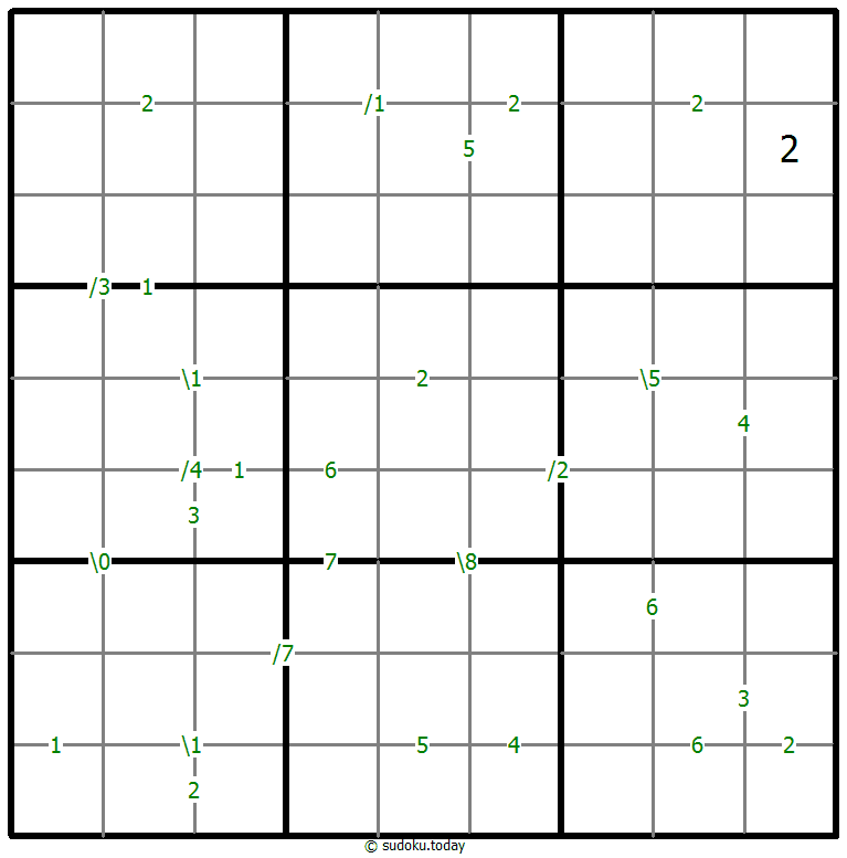 差异数独 #60936