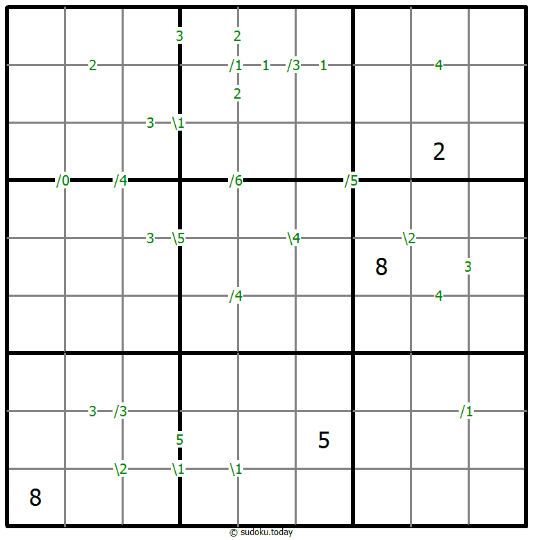 差异数独 #60938