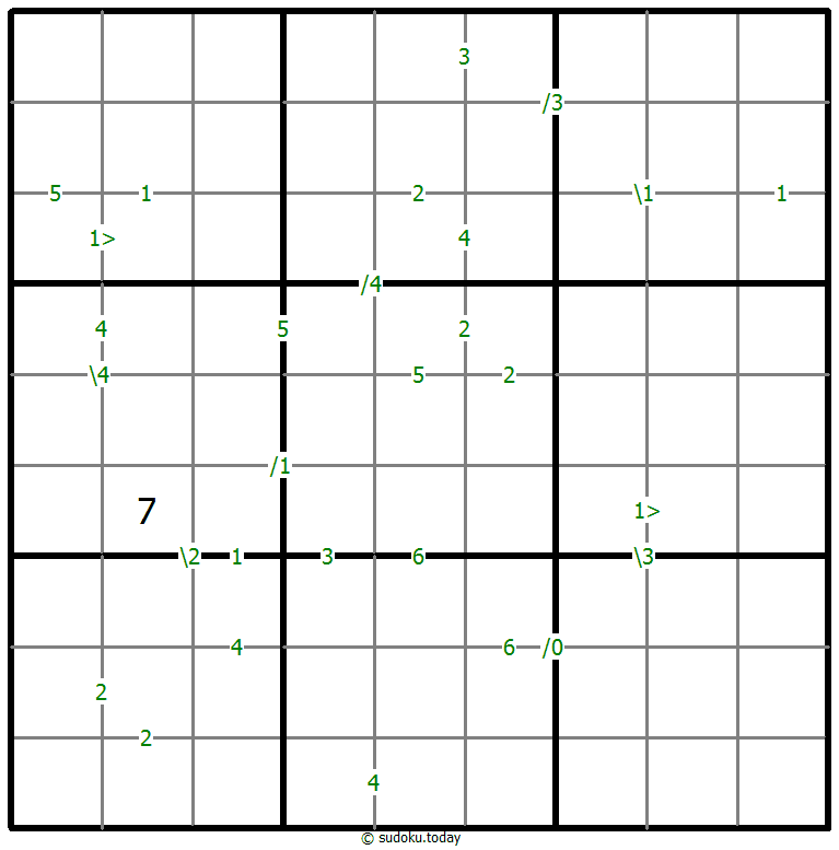 差异数独 #60946