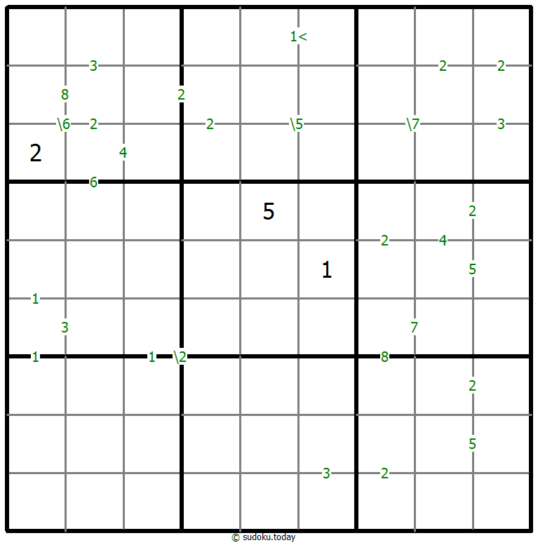 差异数独 #60960