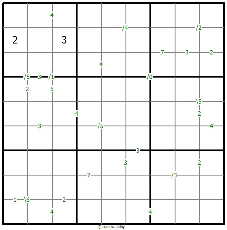 差异数独 #60968