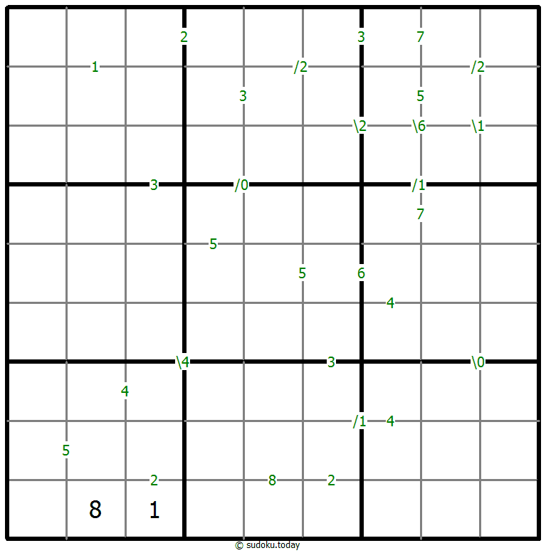 差异数独 #60970