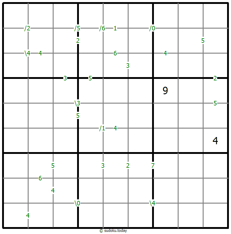 差异数独 #60972