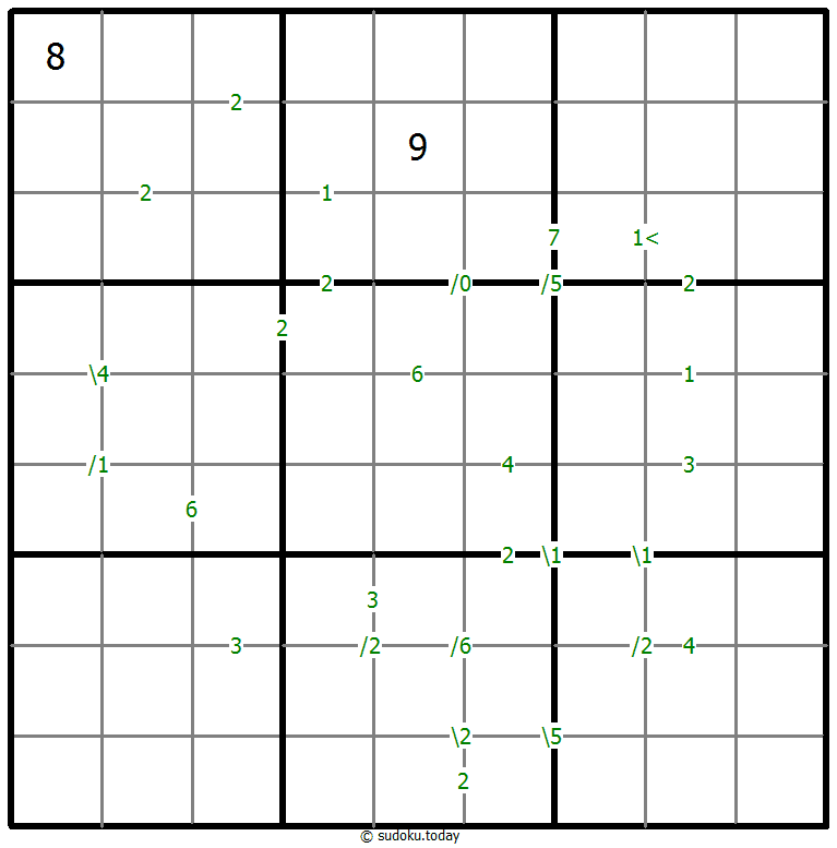 差异数独 #60974