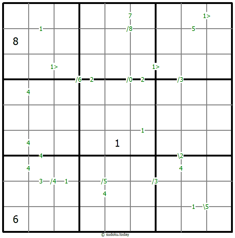差异数独 #60978