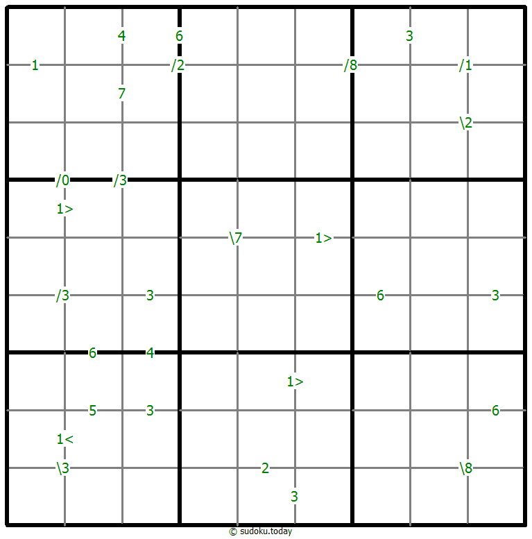 差异数独 #60990