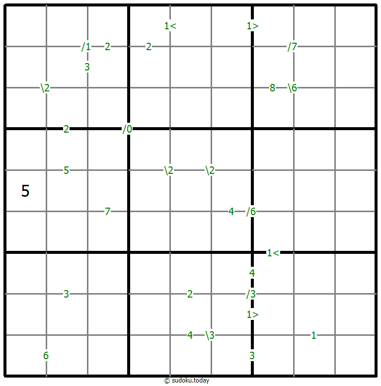 差异数独 #60992