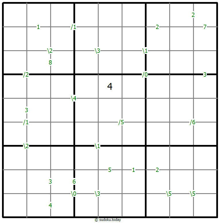 差异数独 #60996