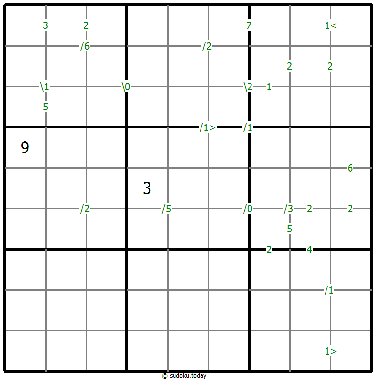 差异数独 #61024