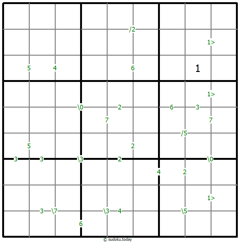 差异数独 #61070