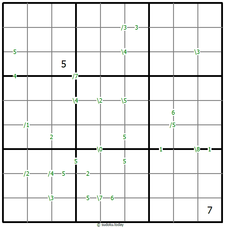 差异数独 #61101