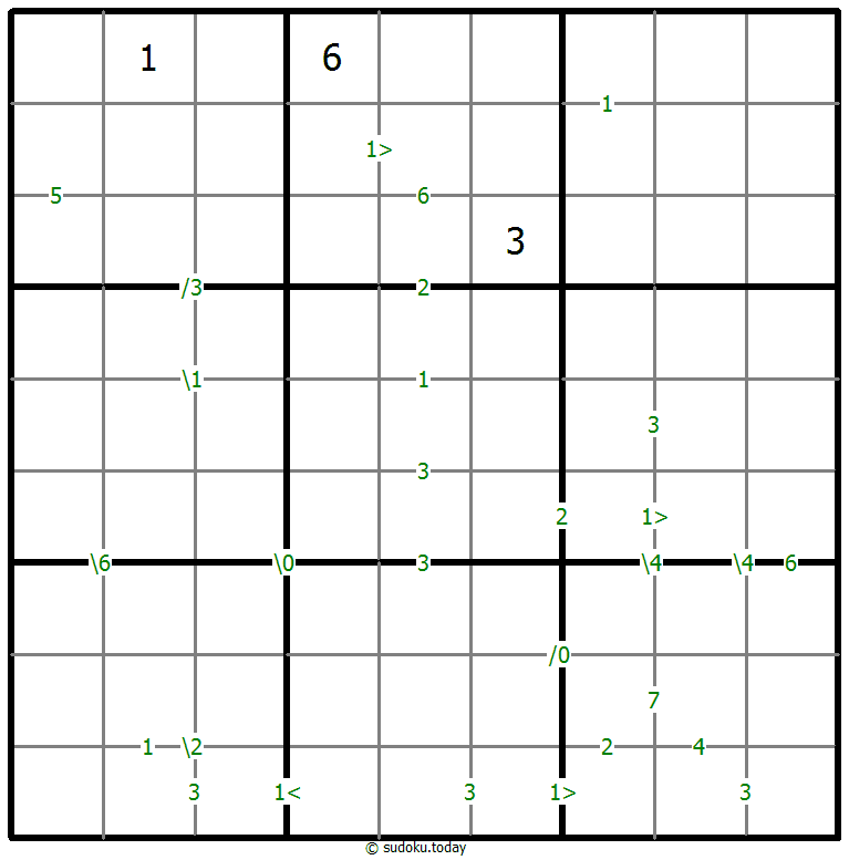 差异数独 #61113