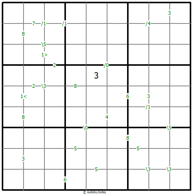差异数独 #61122