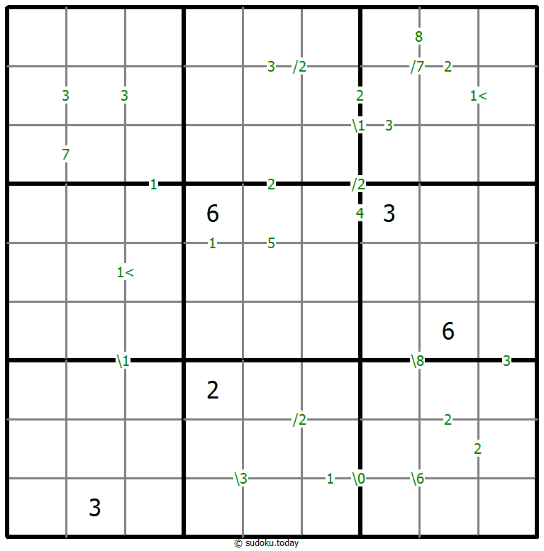 差异数独 #61172